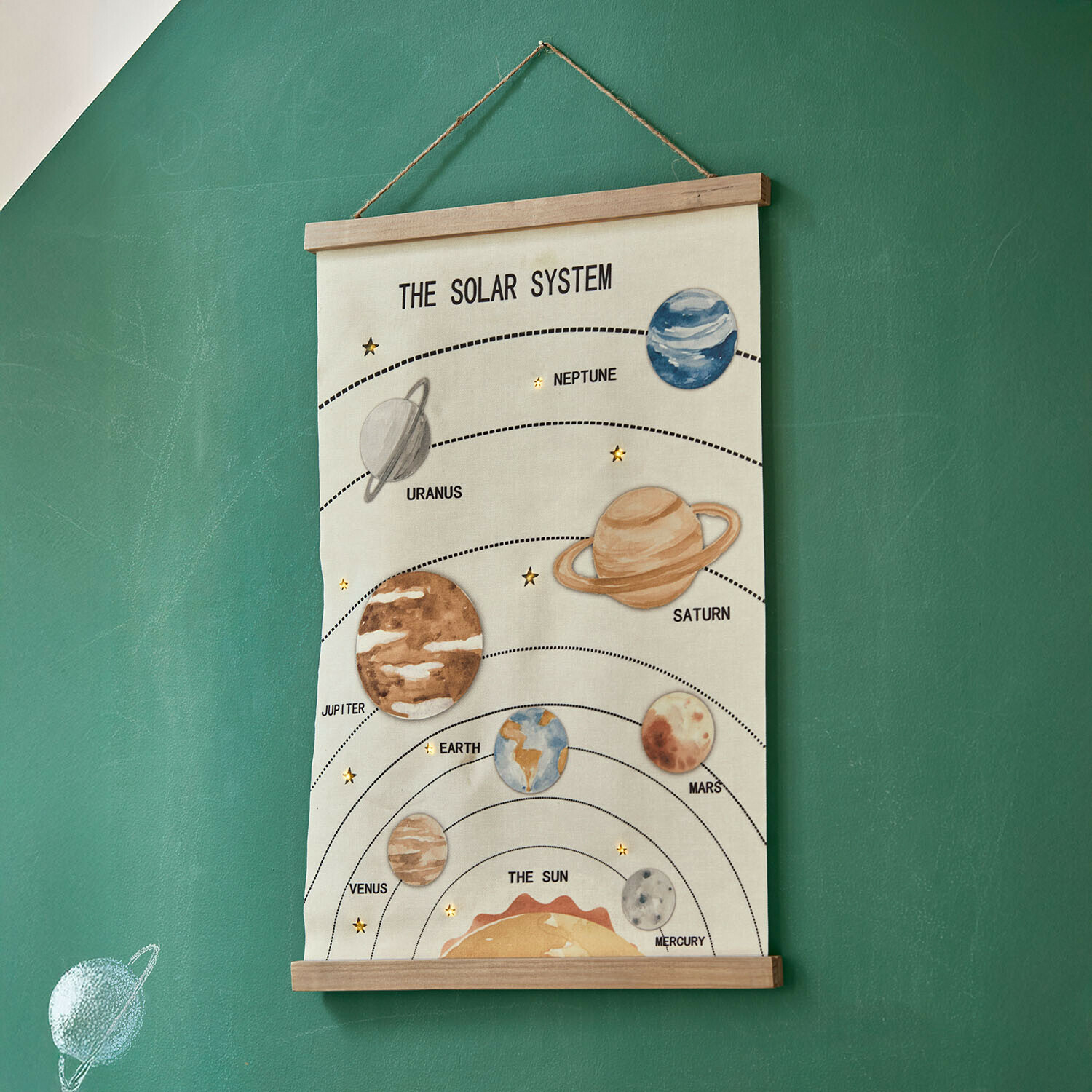 Cuadro LED Xeltra Póster educativo del sistema solar en tela con marcos de madera sobre pared verde